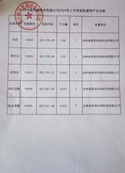 66728313c68aa.jpg 2024危品公示1.jpg